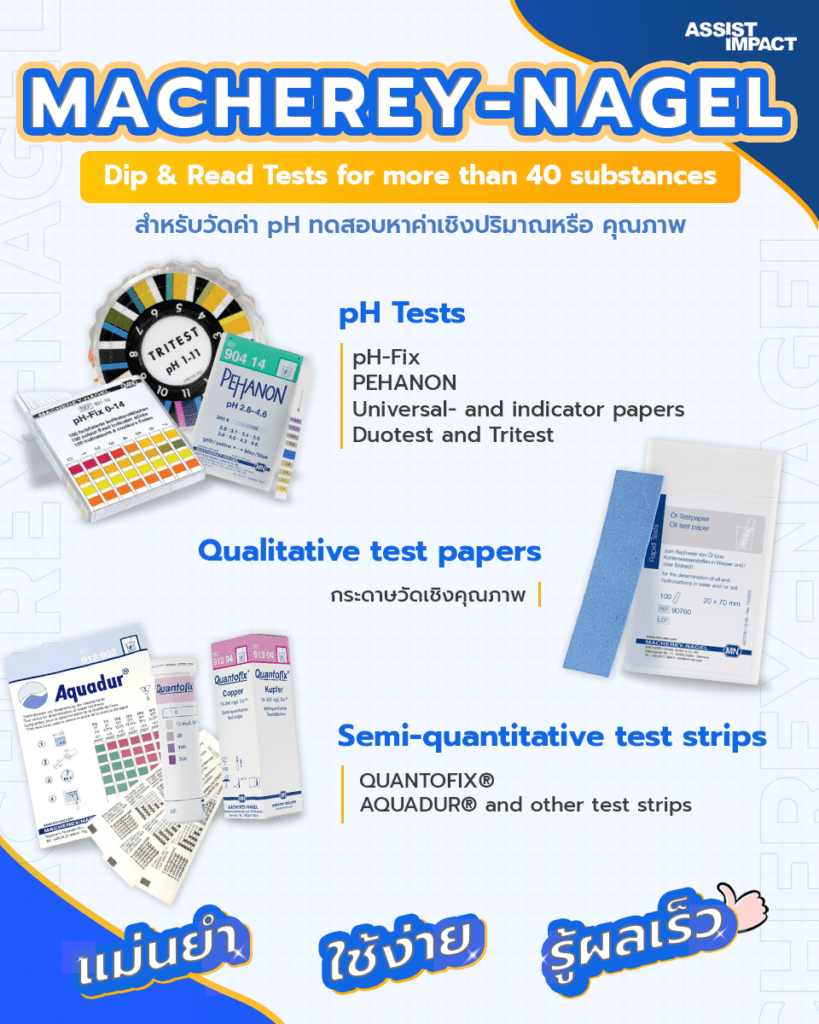 กระดาษวัดค่า pH Rapid Test