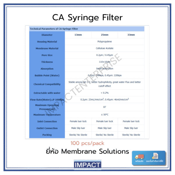 Syringe Filter เนื้อ CA (Cellulose Acetate) 25 mm 0.45 µm – Hydrophilic - Image 2