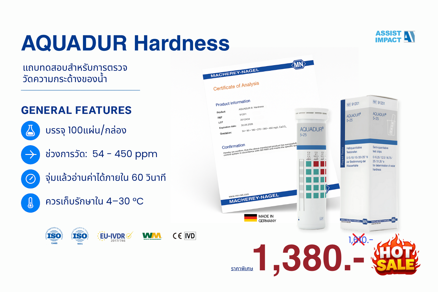 Hardness 91201